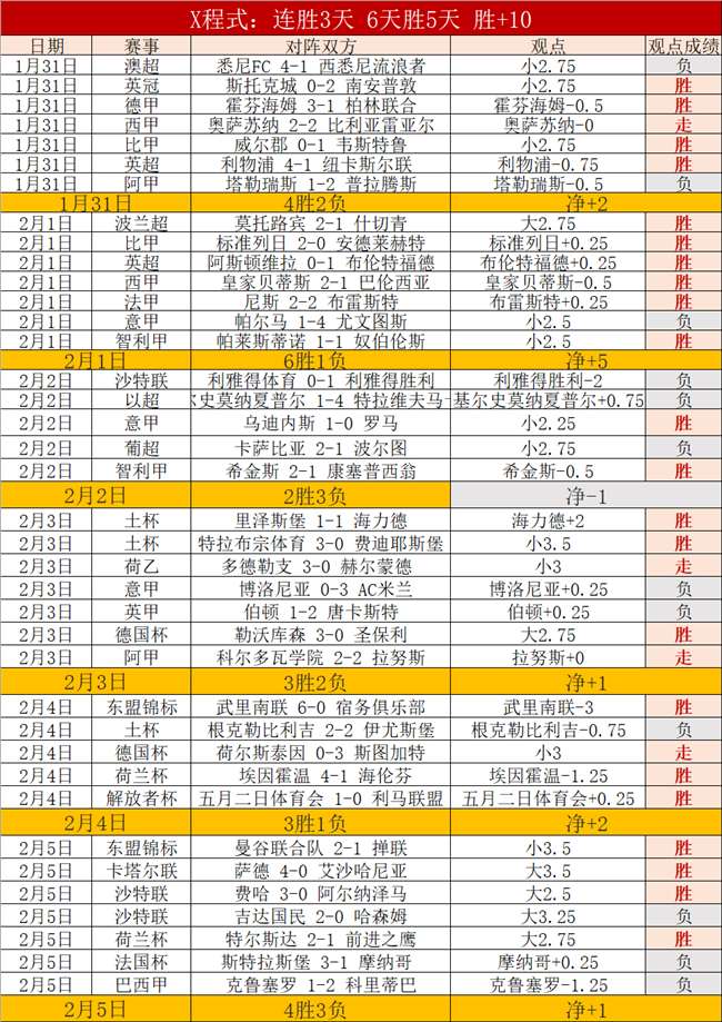 诺伊尔重返,跑道训练,金玟哉缺席,永利皇宫app,永利皇宫app官网,H5永利皇宫app官网,永利皇宫app官网玩家首选