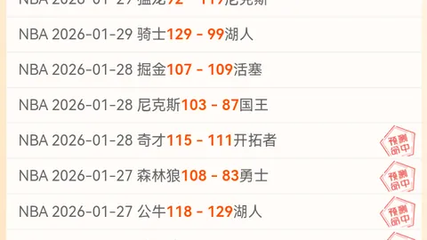 “詹姆斯力挽狂澜战斧暴扣，2月20日NBA精选时刻回顾”