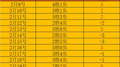 [视频]俄罗斯表示愿助力乌克兰和平谈判，乌克兰寻求公正持久和平