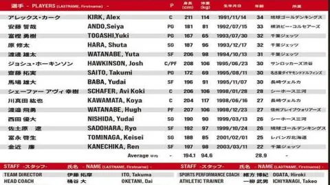 吉林新春健身狂欢：滑雪跳高齐迎全民运动日