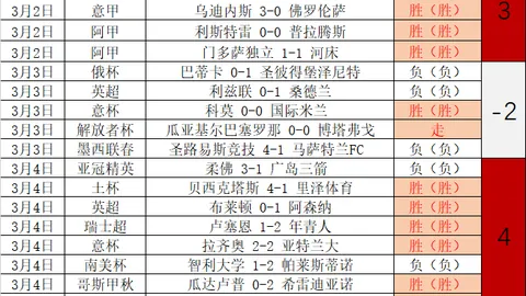 亚冬会B组男子1500米短道速滑决赛