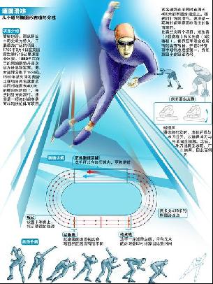 誉与荣耀